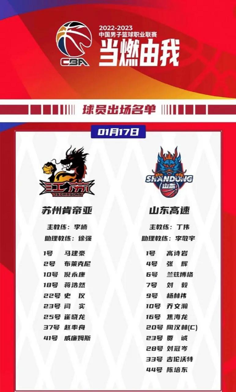 包含转会期莱比锡调整名单以备CBA常规赛；主帅复盘环节打磨；压力陡增；心理建设被强调的词条-九游体育娱乐