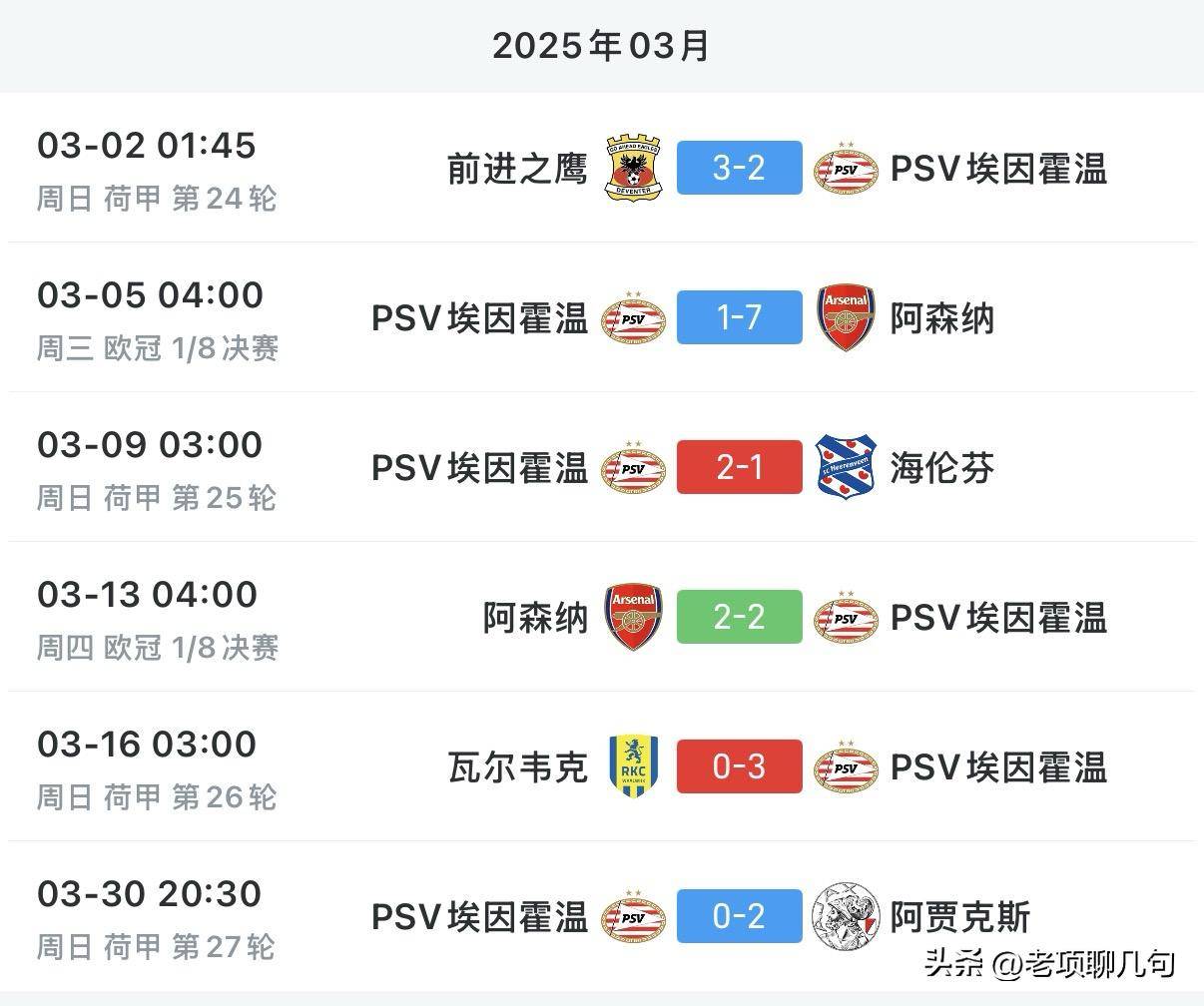 德甲法兰克福vs霍芬海姆比分预测 德甲法兰克福vs霍芬海姆比分预测