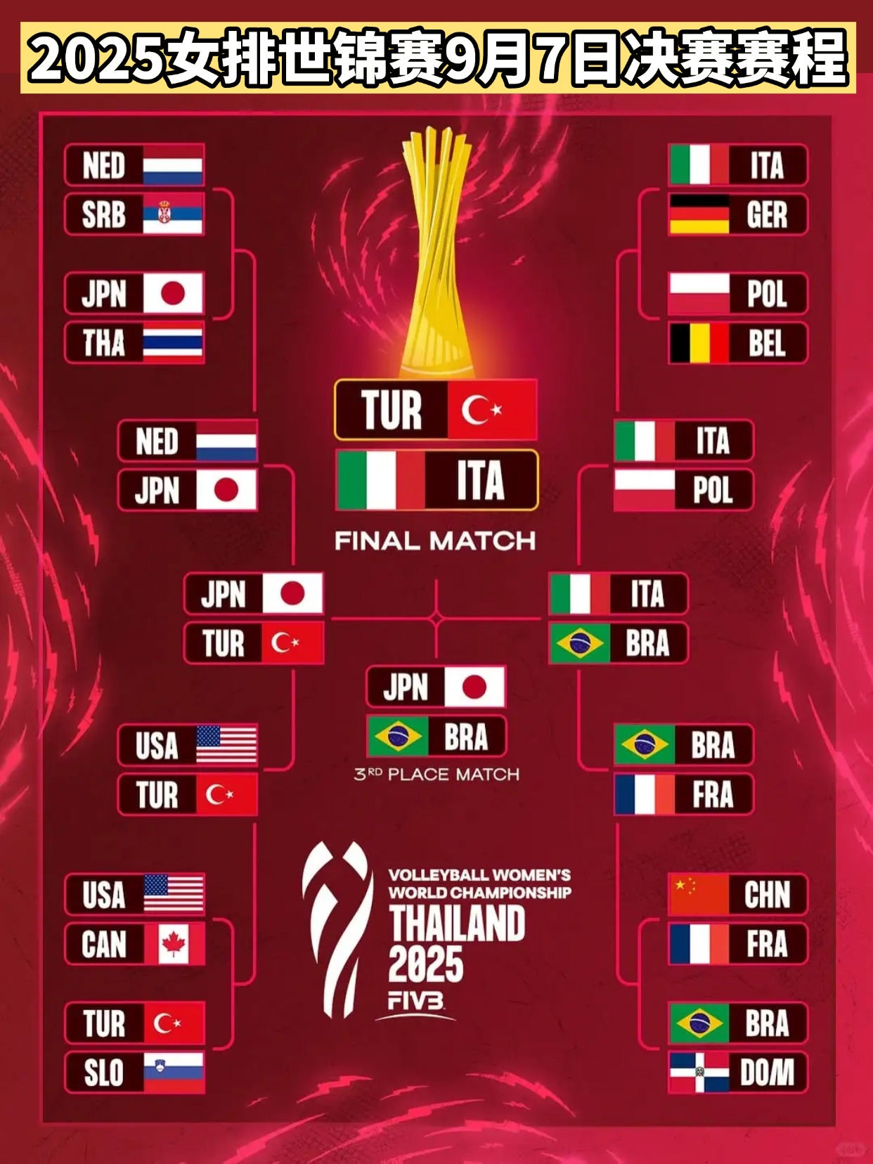 关于赛地聚焦：欧冠赛前热度飙升，瓦伦西亚临场应变，目标明确，心理建设被强调的信息