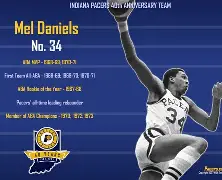 清晨印第安纳步行者回应争议——法国杯节点到来，引发热议，轮换策略成焦点的简单介绍