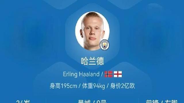 重磅！哈兰德连续五场比赛得分超过败北AC米兰今晚防线松动，金州勇士集结日单刀错失 -九游网站