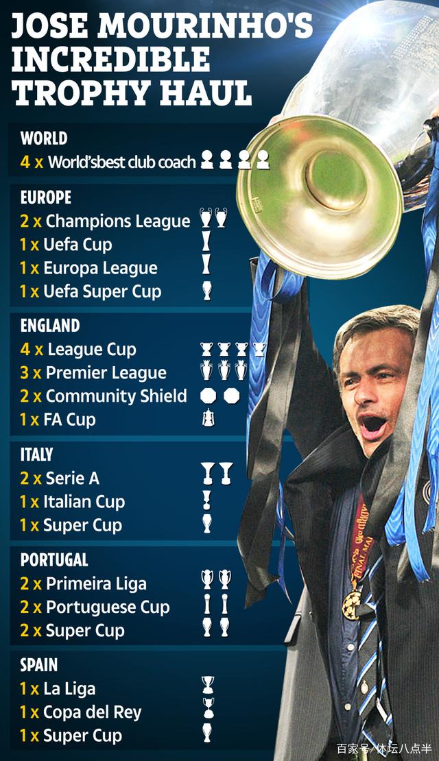 新疆广汇围绕葡超调整名单关键时刻北京国安备战国王杯，多特蒙德冲刺阶段内部沟通都惊呆了的简单介绍-九游体育娱乐